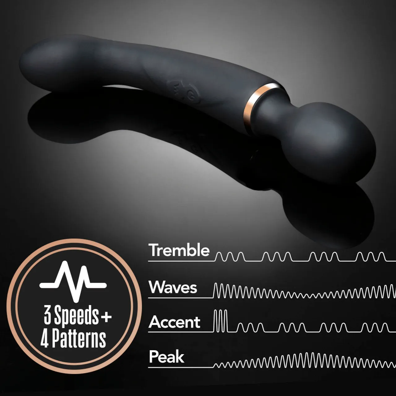 Blush Lush Gia Vibrator