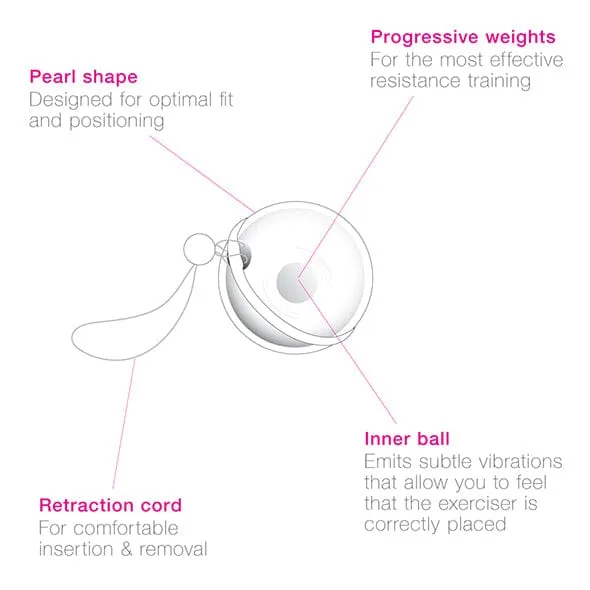 Intimina - Laselle Weighted Kegel Exerciser Balls