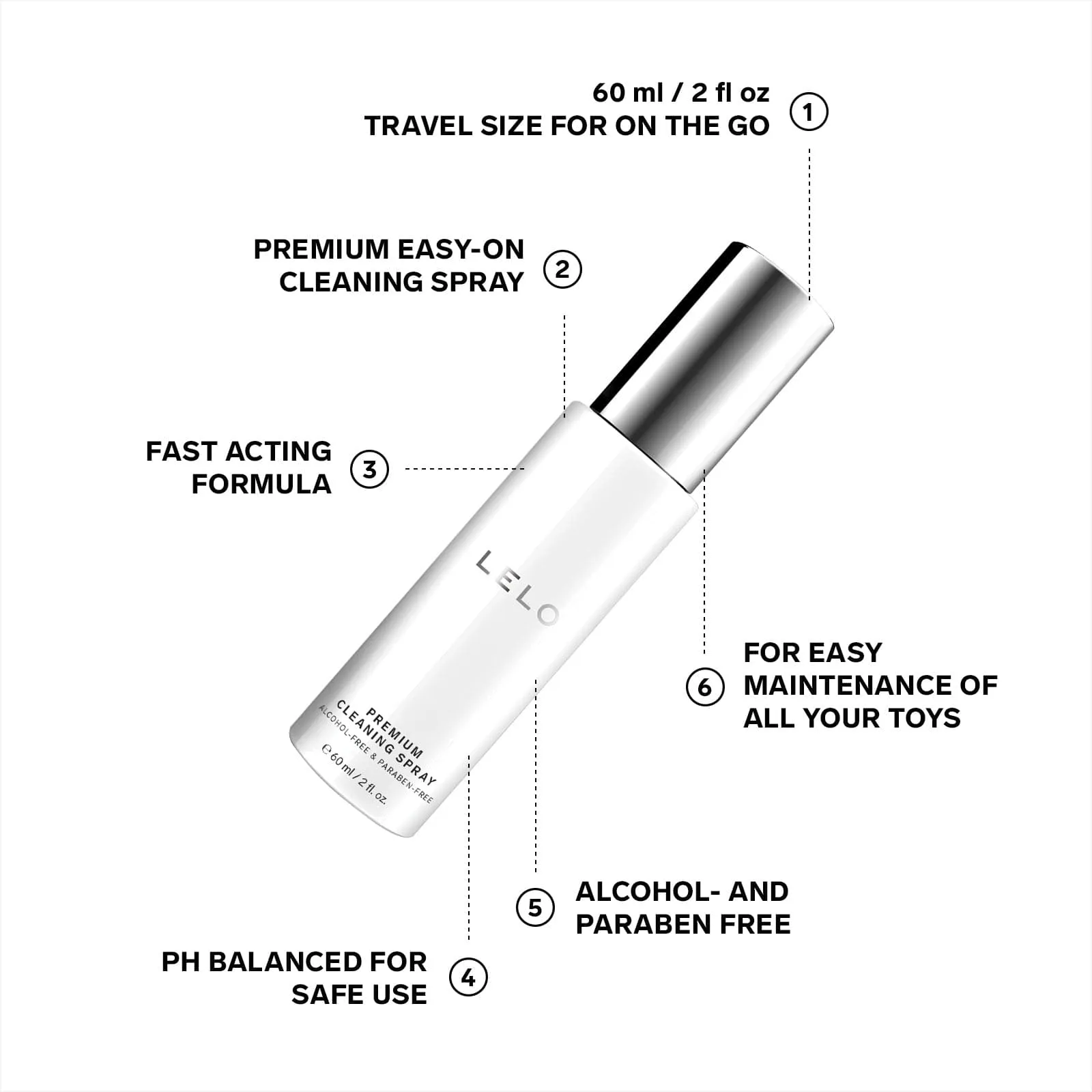 Lelo Antibacterial Toy Cleaning Spray
