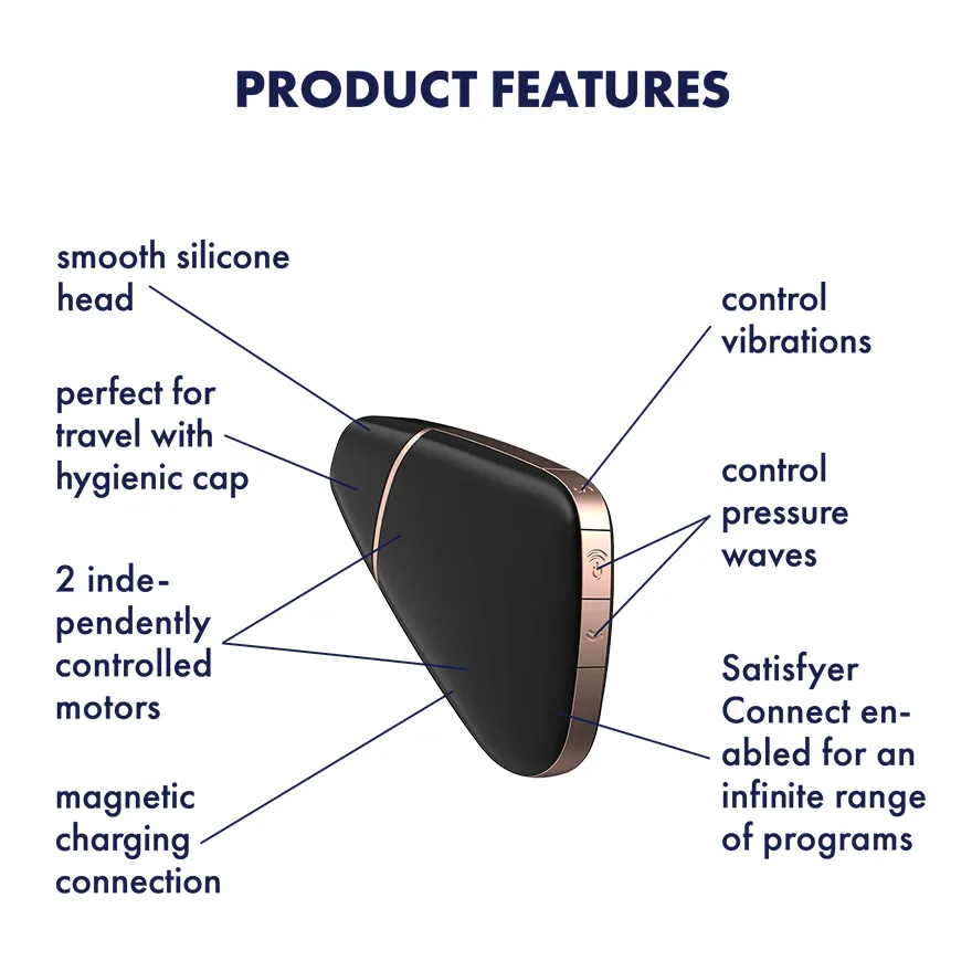 Satisfyer - Love Triangle App-Controlled Clitoral Air Stimulator Vibrator