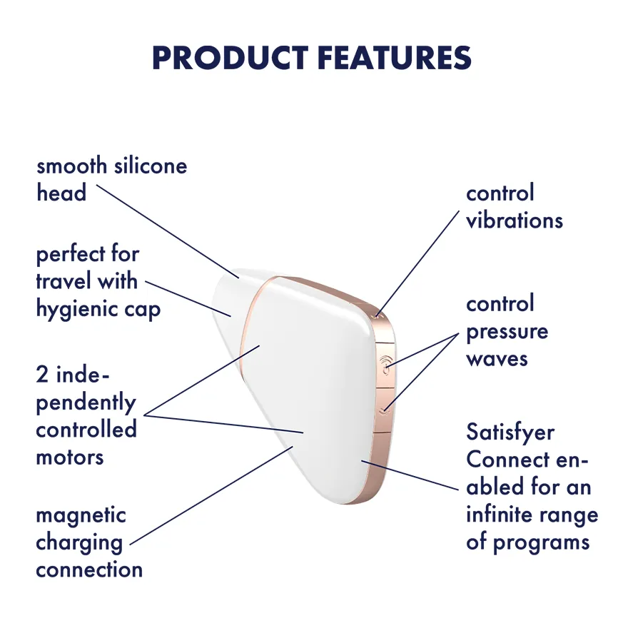 Satisfyer - Love Triangle App-Controlled Clitoral Air Stimulator Vibrator