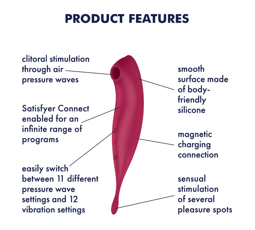 Satisfyer Twirling Pro  Connect App