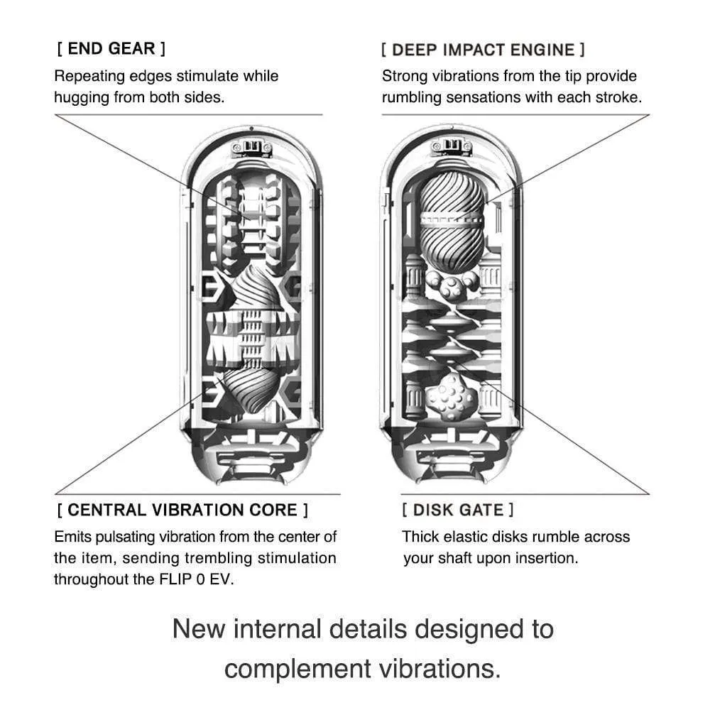 Tenga - Flip Zero EV Electronic Vibration Masturbator