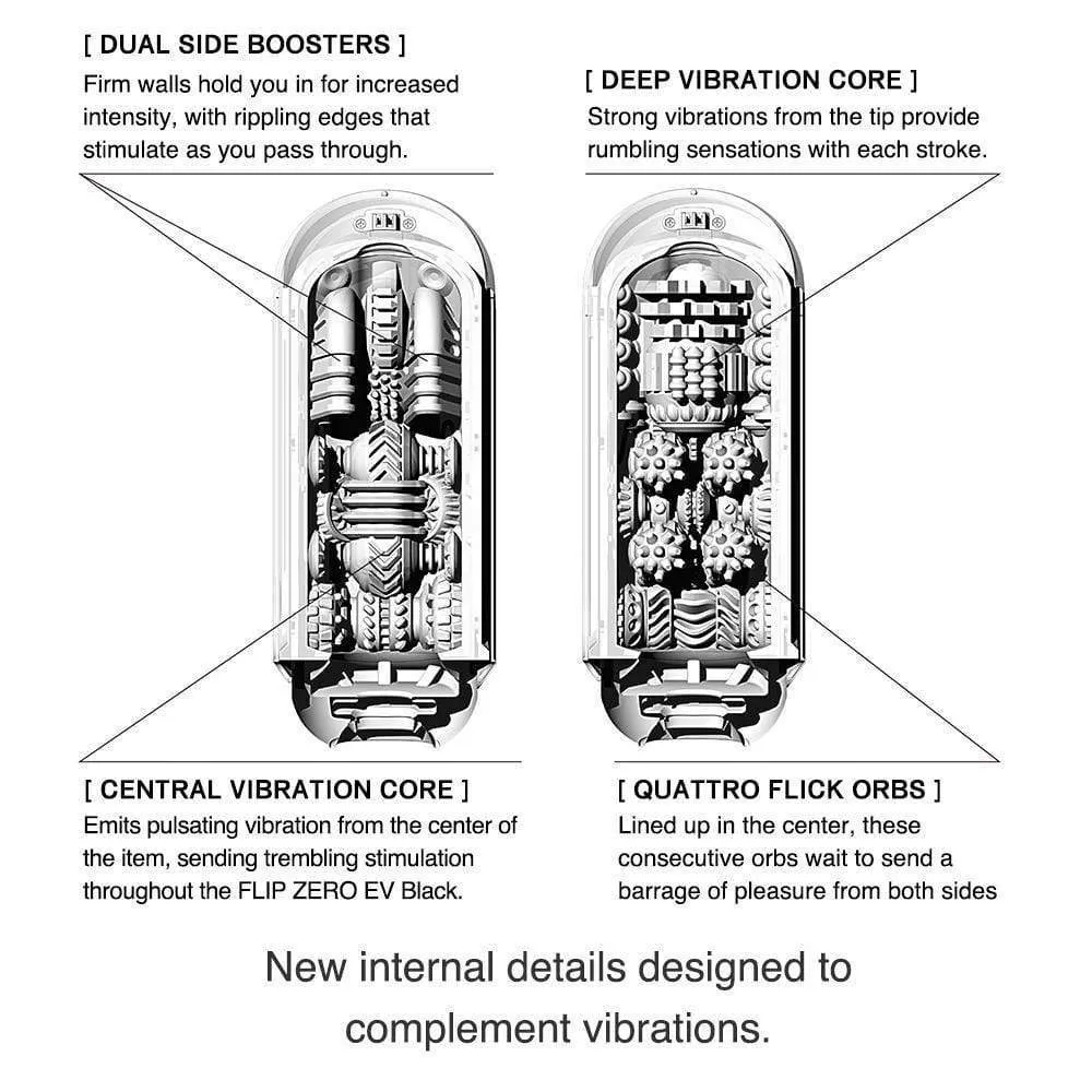 Tenga - Flip Zero EV Electronic Vibration Masturbator